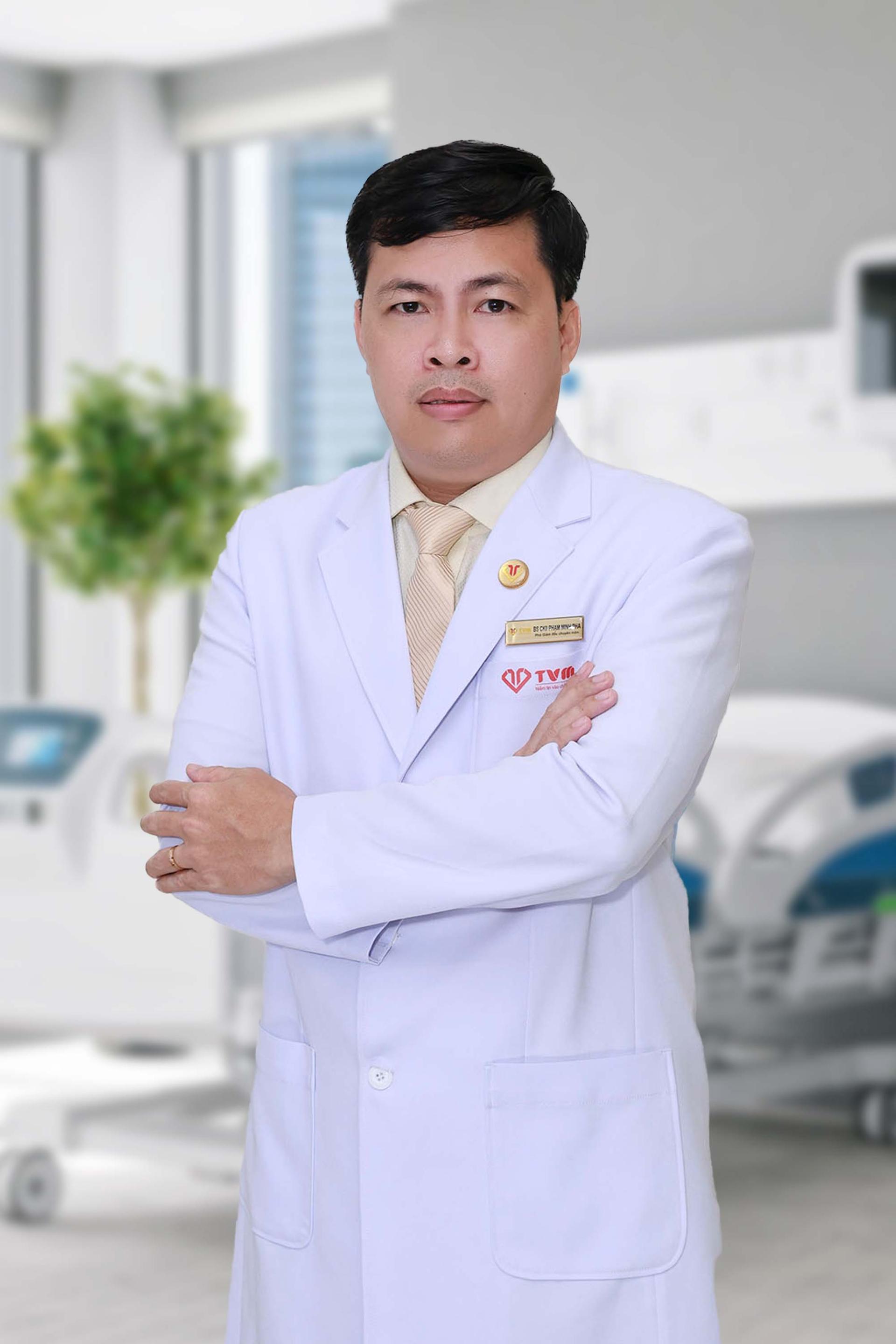 BS. CKI. Ngô Duy Tân